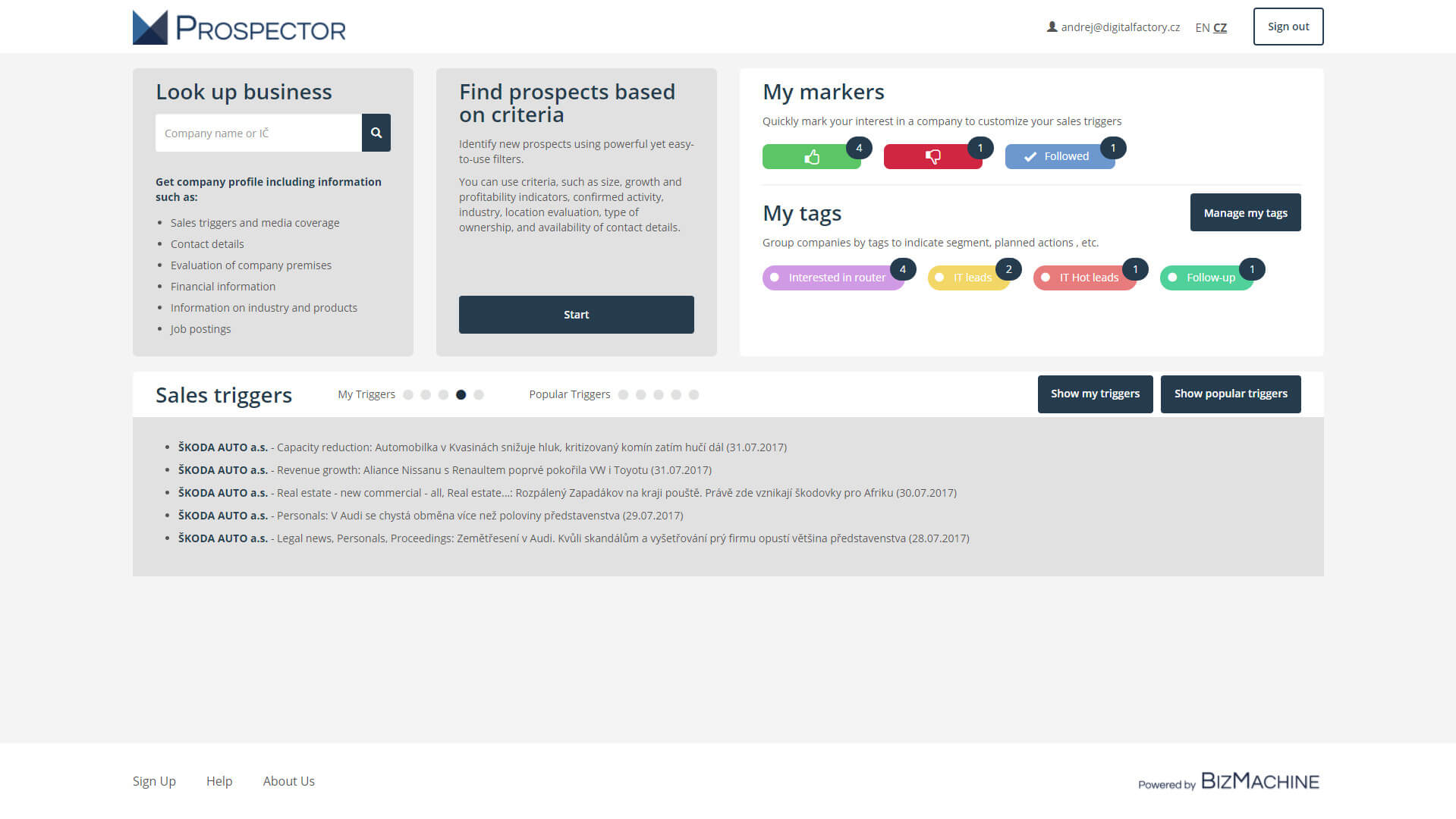 how BizMachine works